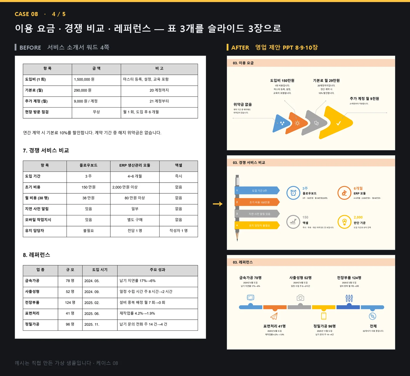 디자인 포트폴리오