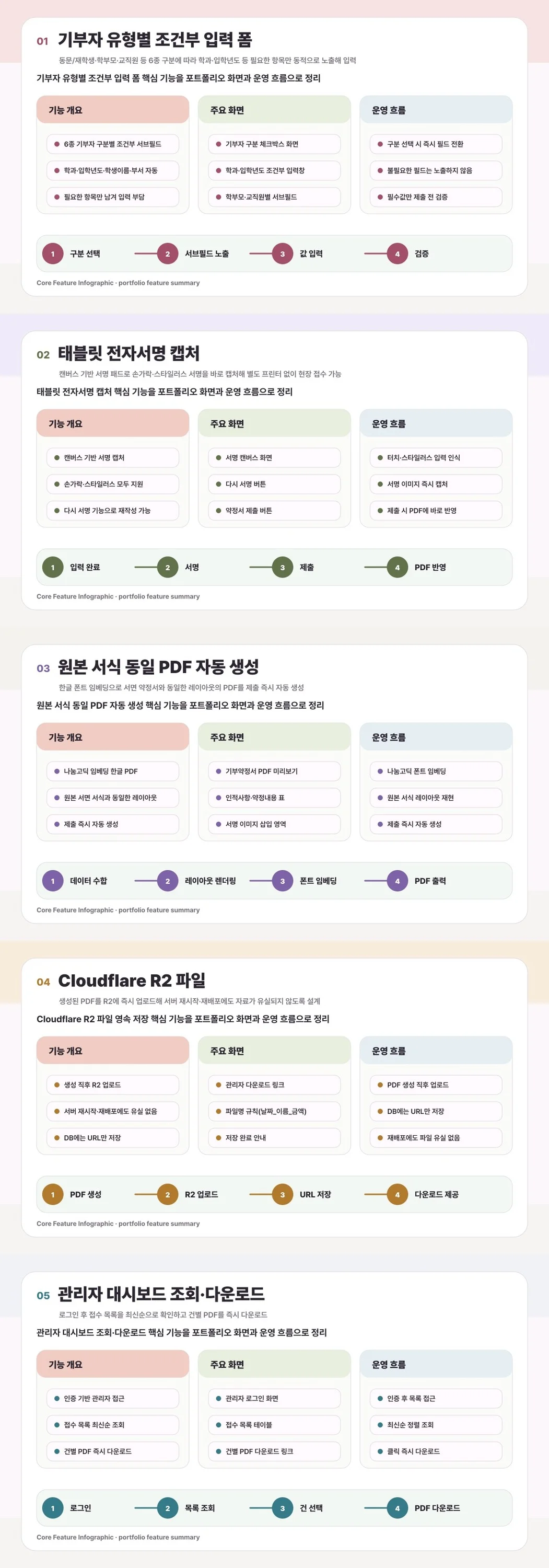 디자인 포트폴리오