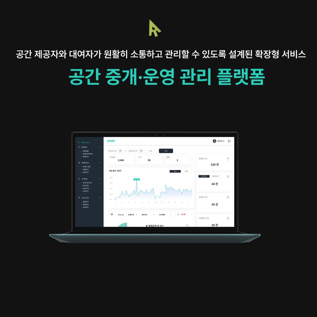 공간 중개·운영 관리 플랫폼 기획, UI·UX 기획 포트폴리오 - 크몽