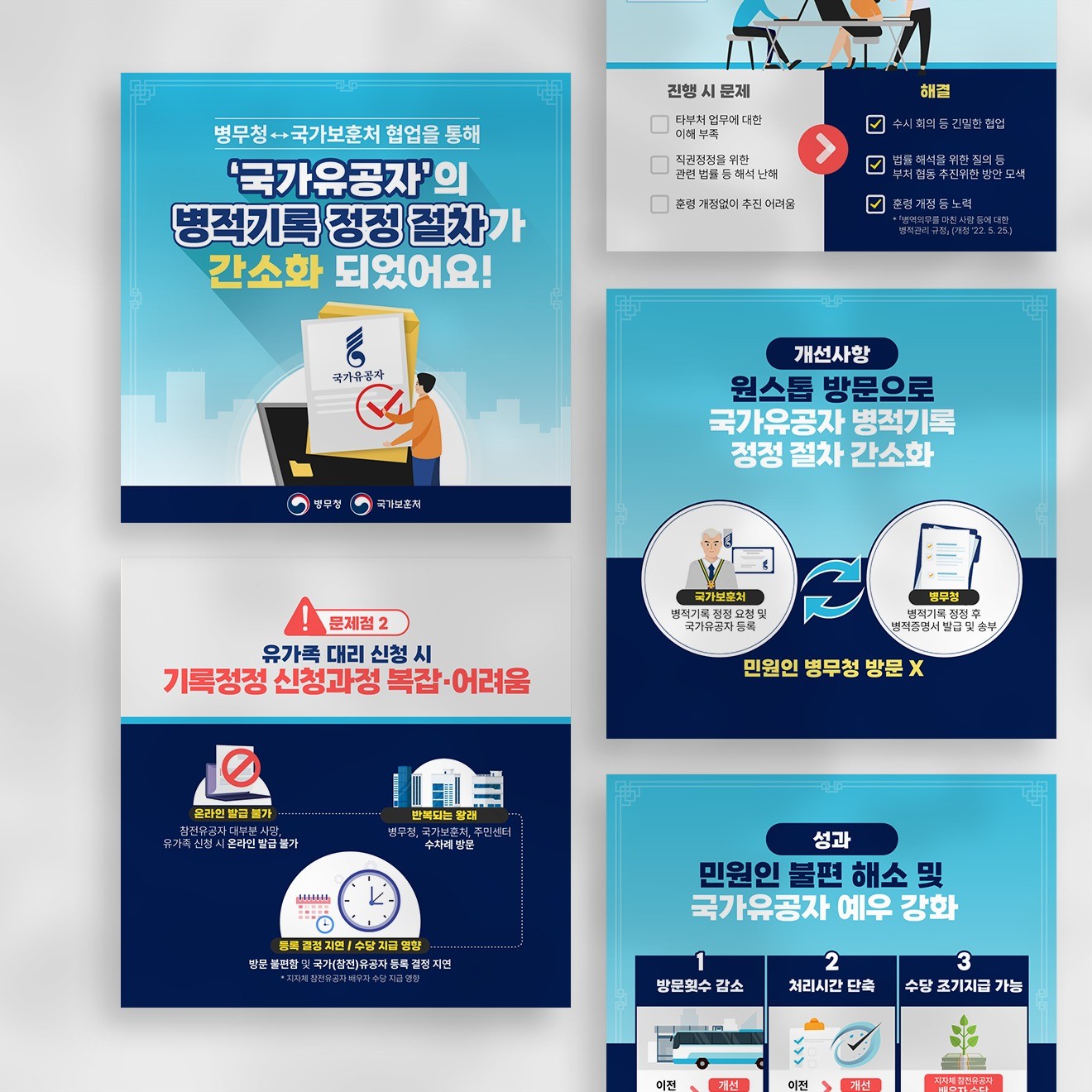 병무청 정책 홍보 카드뉴스 디자인, SNS·광고소재·썸네일 포트폴리오 - 크몽