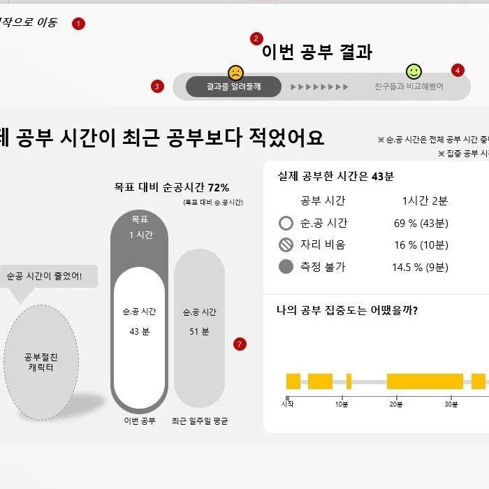 포트폴리오 메인이미지