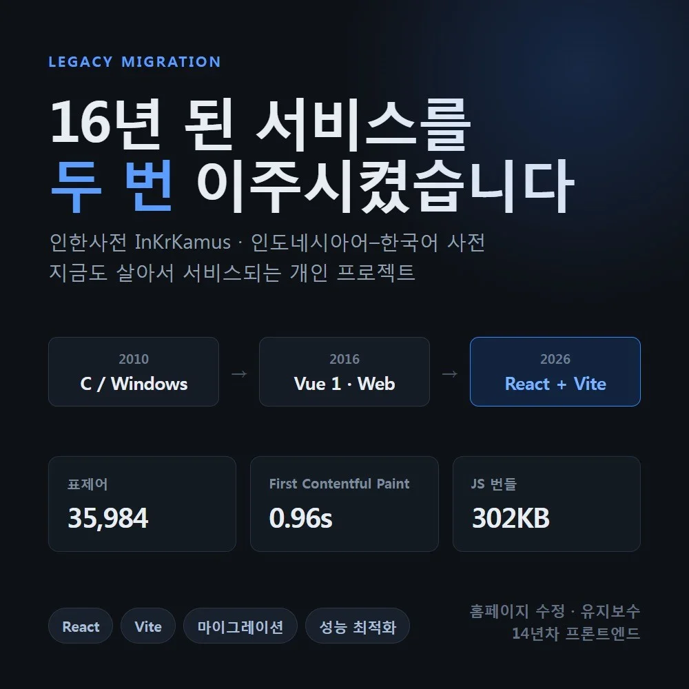 포트폴리오 메인이미지