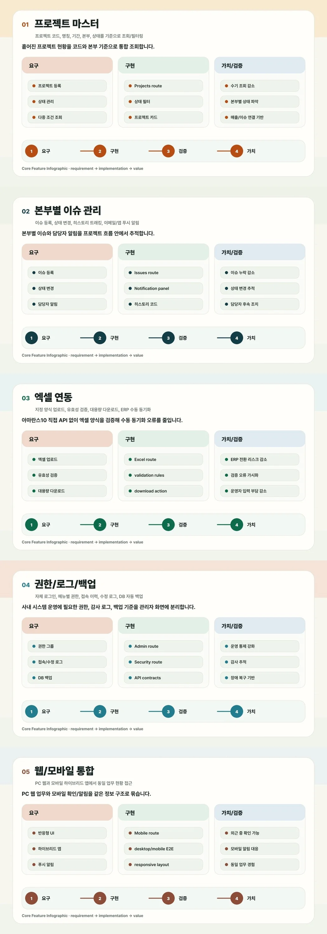 디자인 포트폴리오
