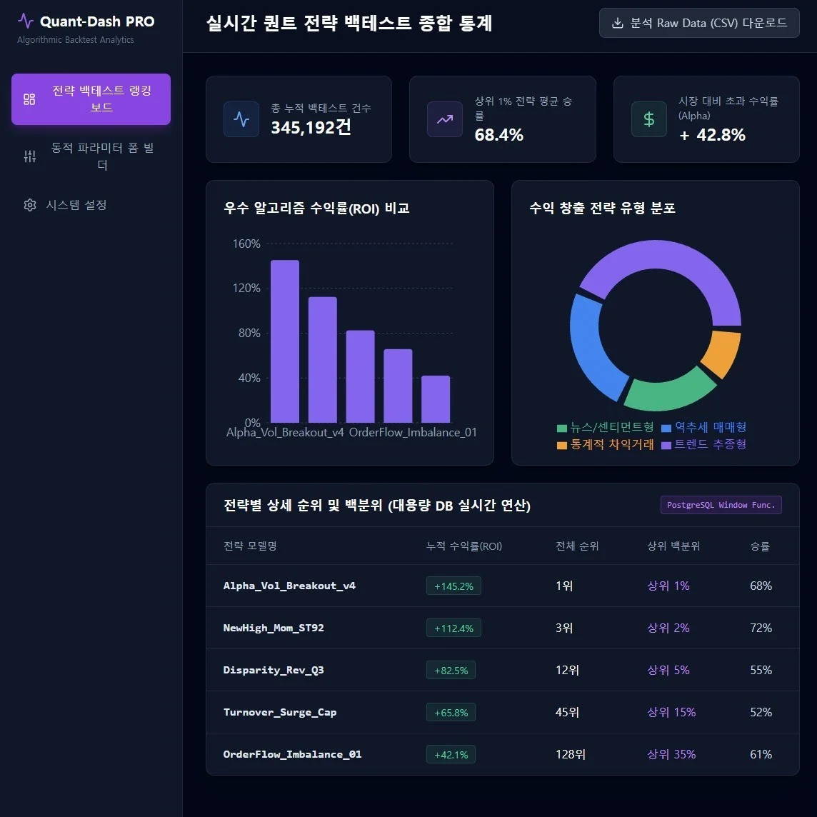포트폴리오 메인이미지