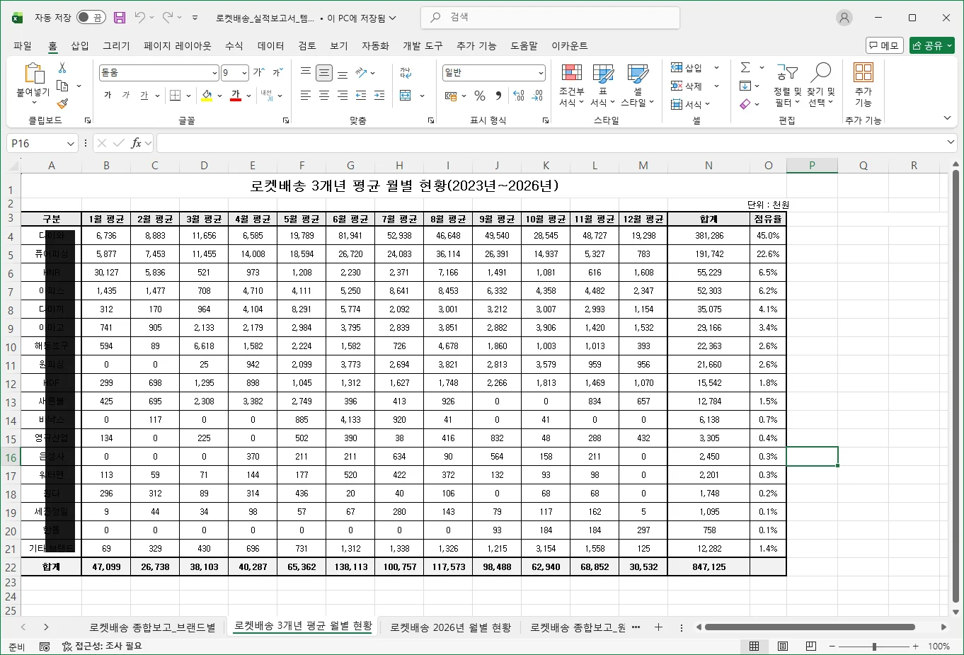 디자인 포트폴리오