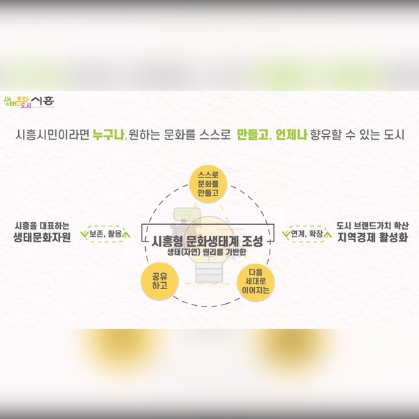 포트폴리오-영상 편집 및 모션 그래픽-공공기관 홍보 영상