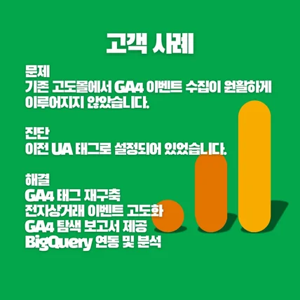 포트폴리오-고도몰 GA4 구축 및 BigQuery 연동을 통한 데이터 분석 및 보고서 제작 사례