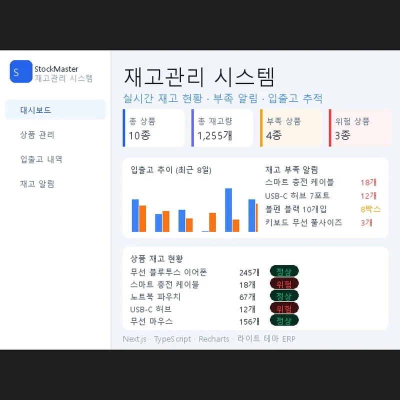 포트폴리오 메인이미지