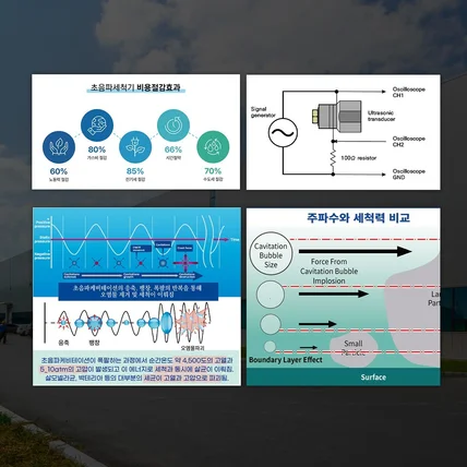 포트폴리오-초음파세척기 소개서 이미지 벡터변환