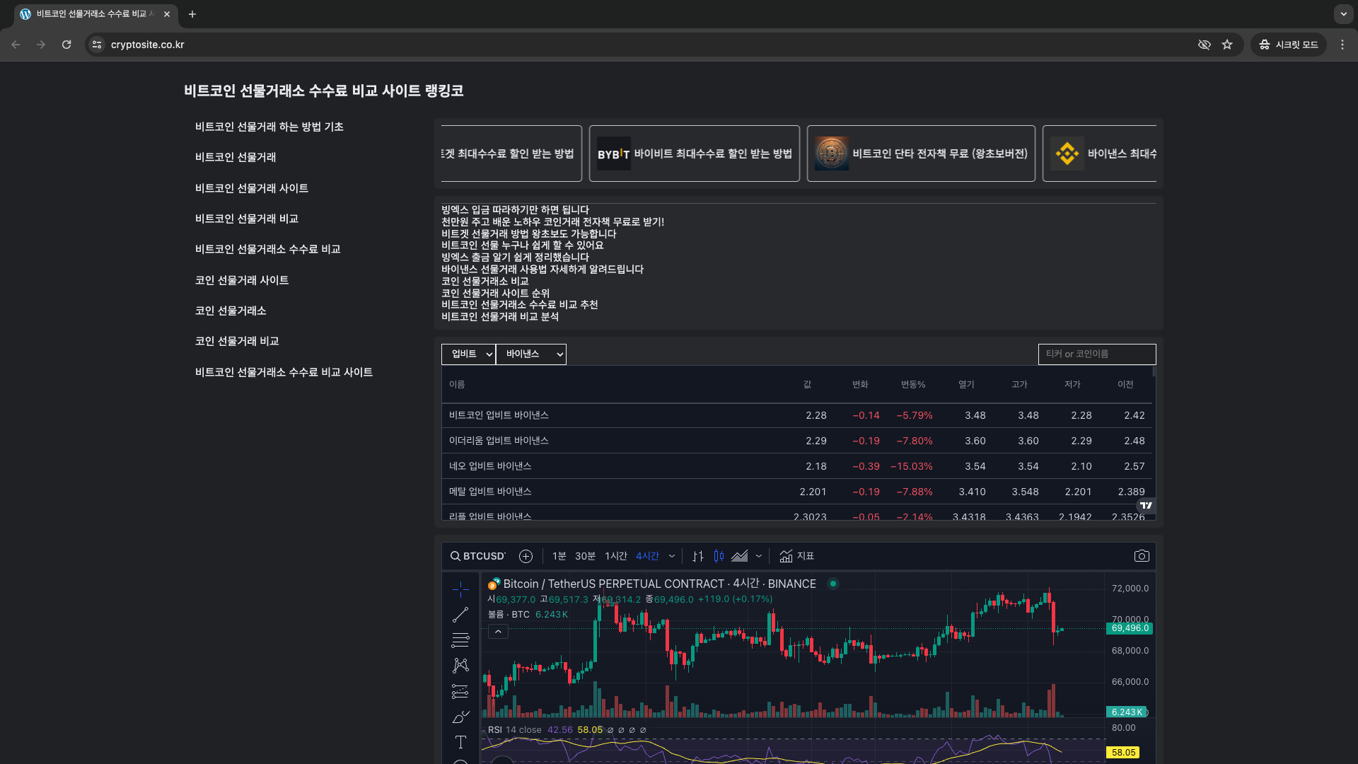 코인 비교 사이트 랭킹코 (https://cryptosite.co.kr/), 워드프레스 포트폴리오 - 크몽
