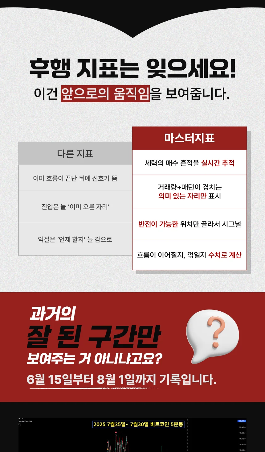 코인 강의 상세페이지, 상세페이지 포트폴리오 - 크몽