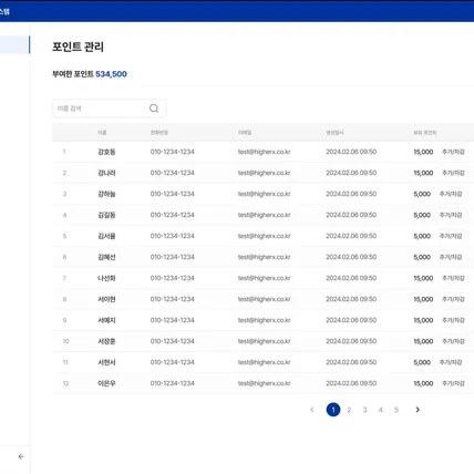 포트폴리오-포인트 관리 시스템 [ 관리자 ] 웹 페이지 개발