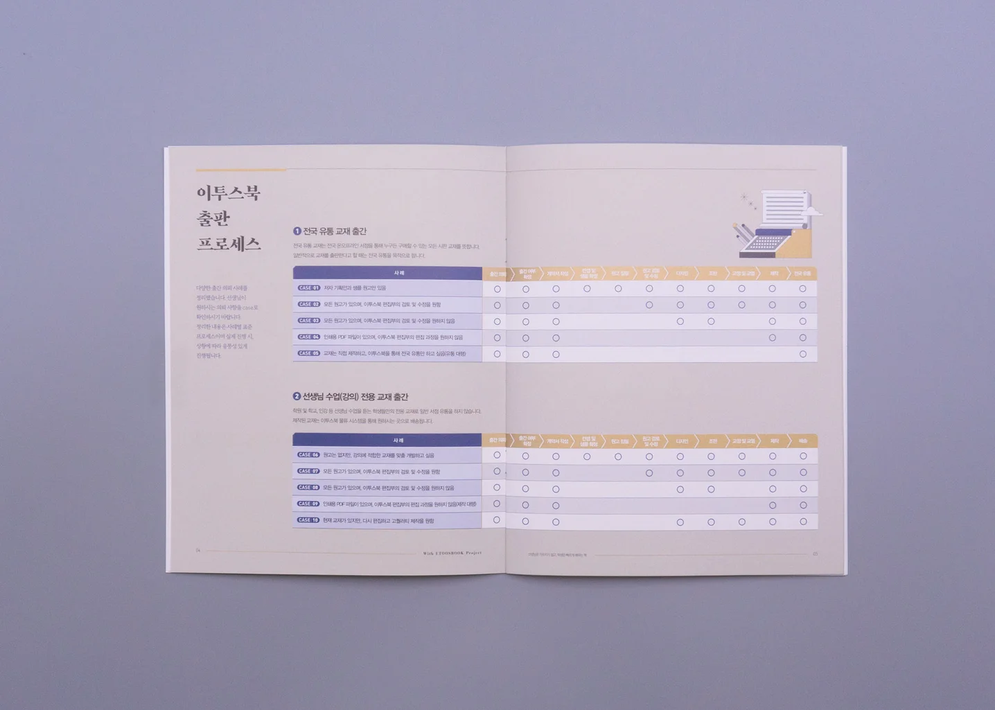 디자인 포트폴리오