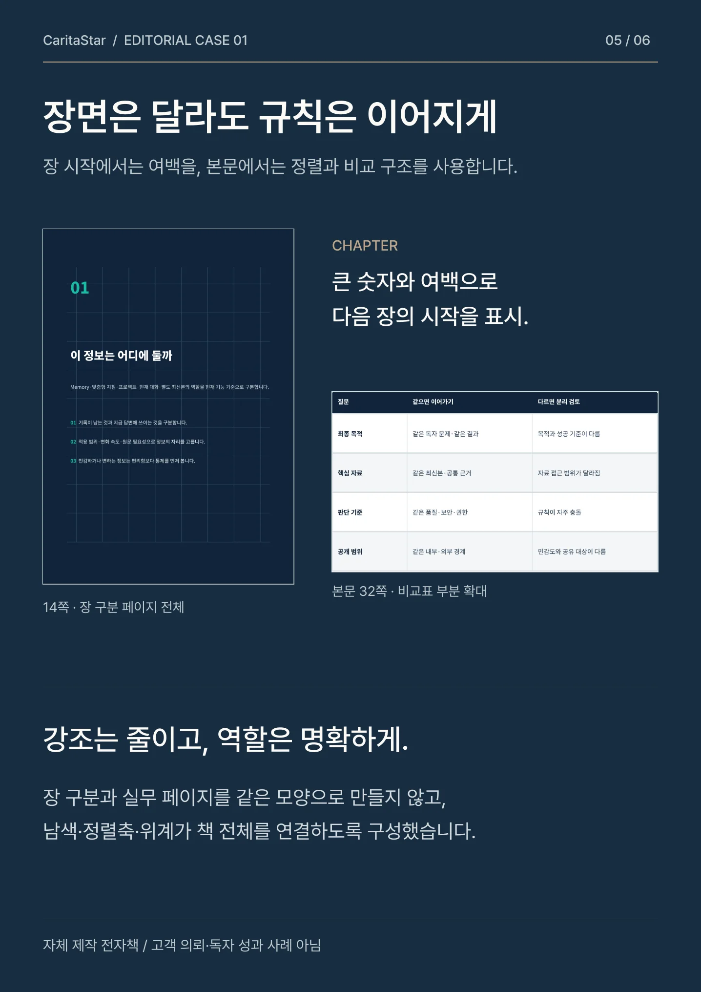 디자인 포트폴리오