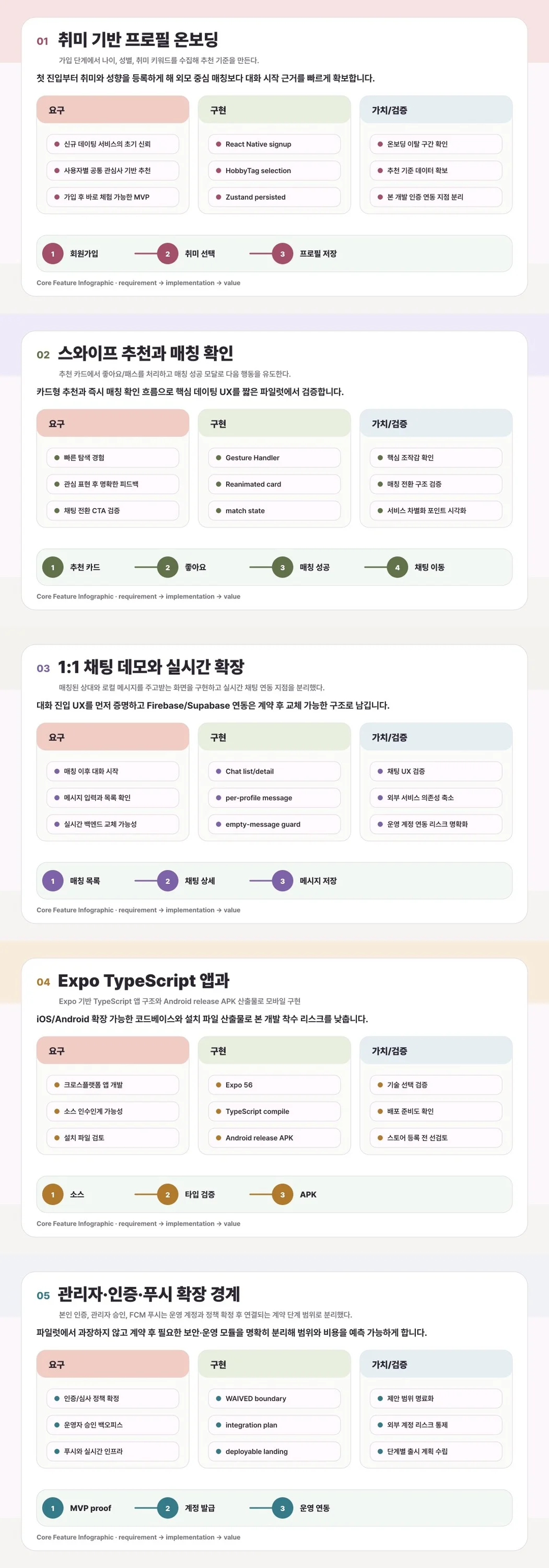 디자인 포트폴리오