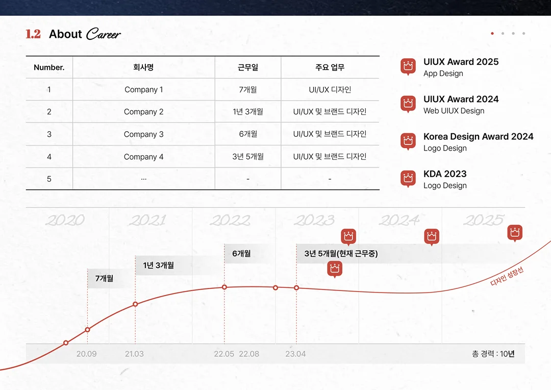 디자인 포트폴리오