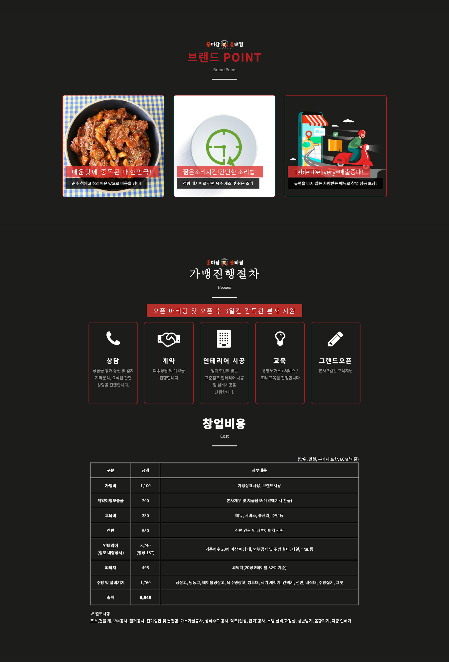 에프앤비(F&B) 프랜차이즈 홈페이지, 랜딩페이지 포트폴리오 - 크몽