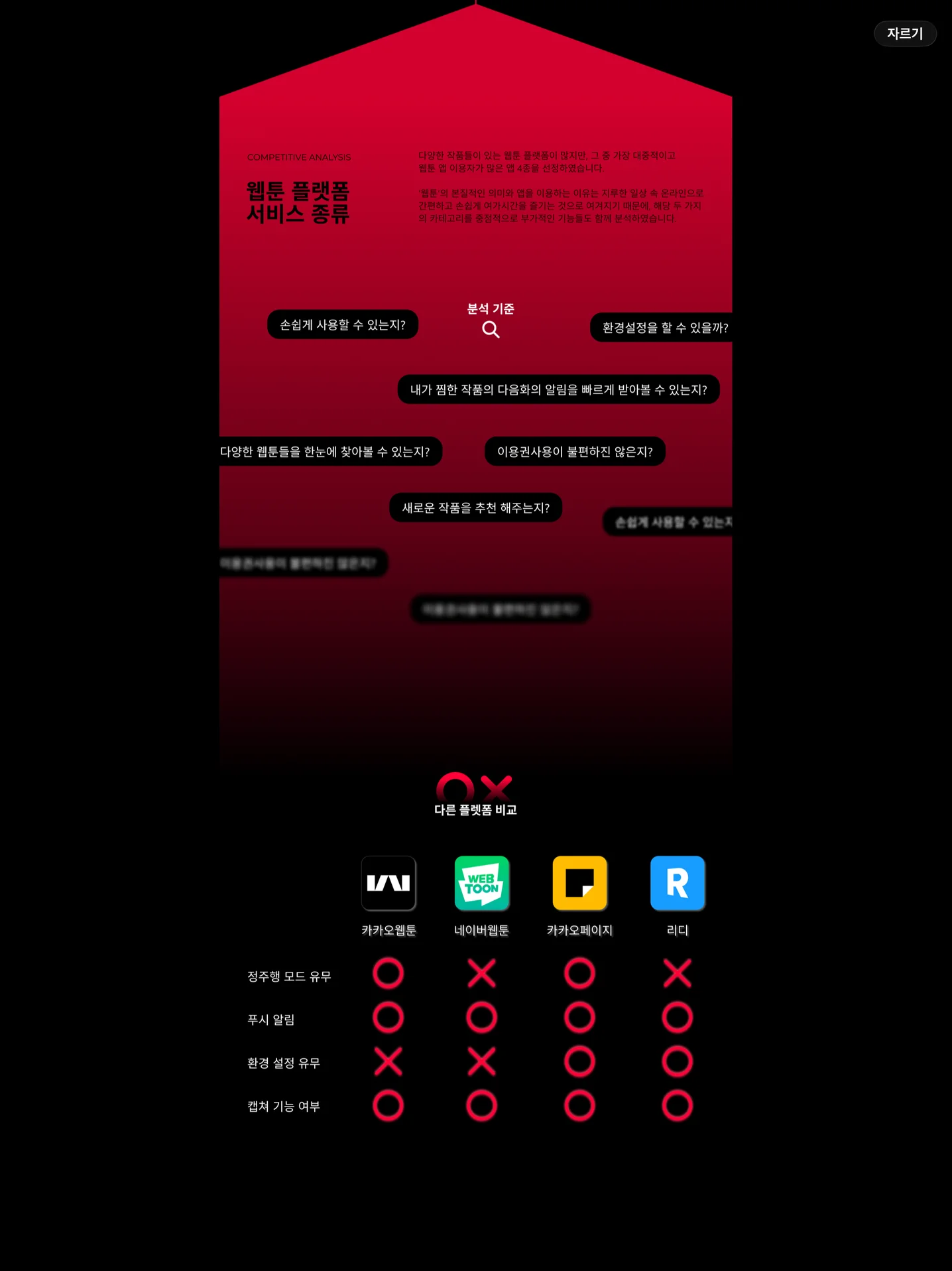 디자인 포트폴리오