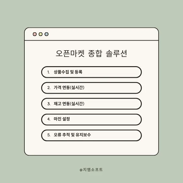 인기 포트폴리오-오픈마켓 종합 솔루션(상품 수집, 등록, 가격 및 재고 실시간 연동)