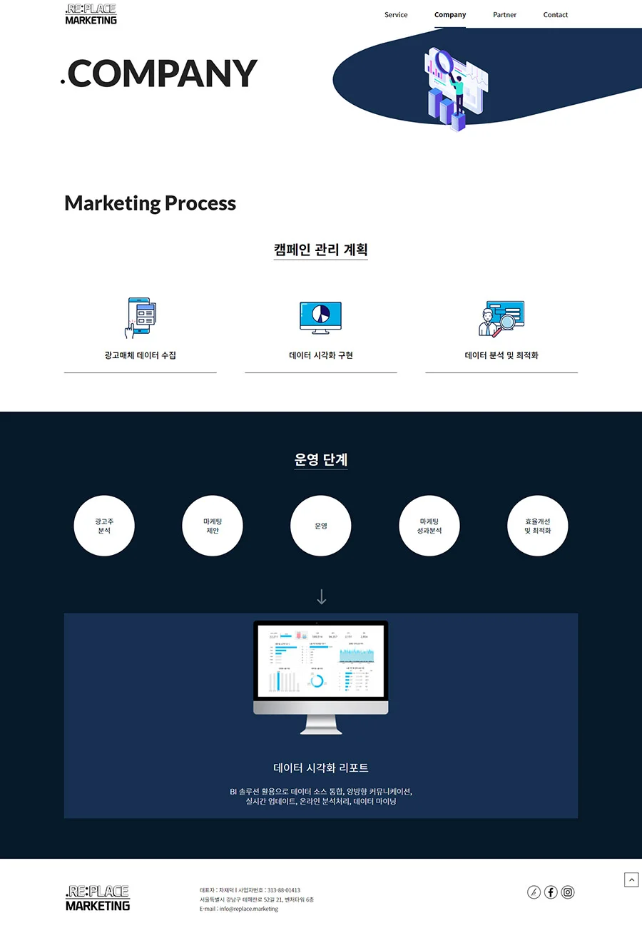 리플레이스 마케팅, 워드프레스 포트폴리오 - 크몽