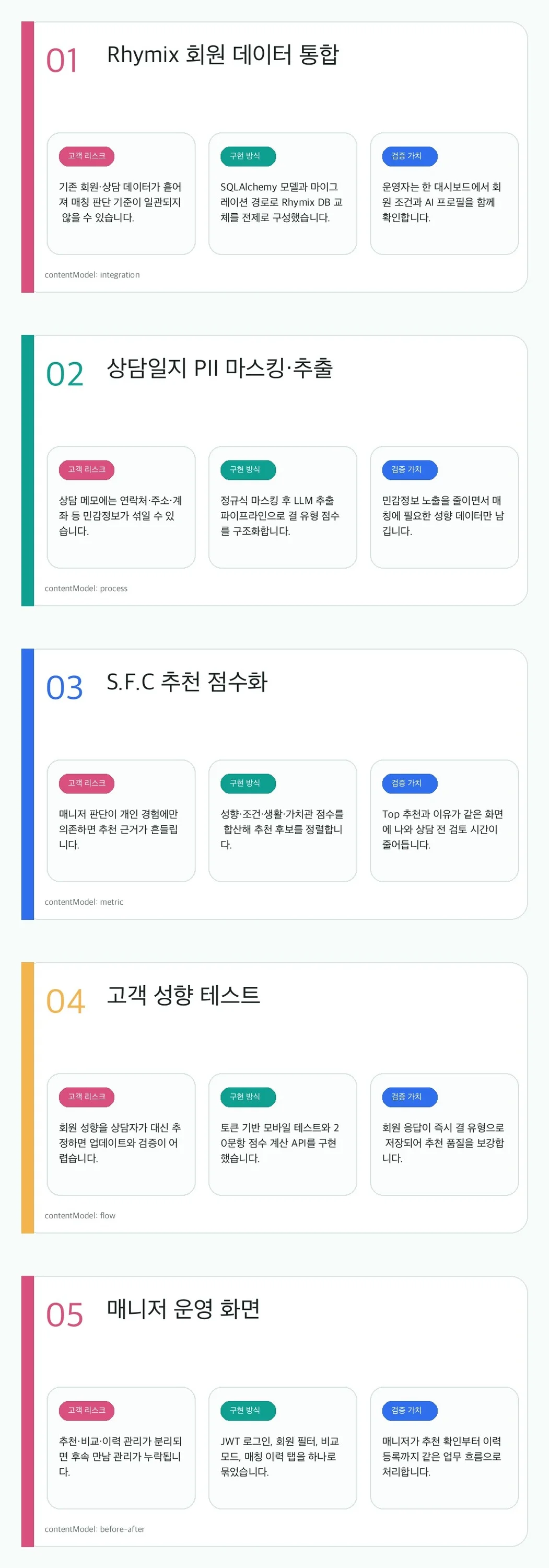 디자인 포트폴리오