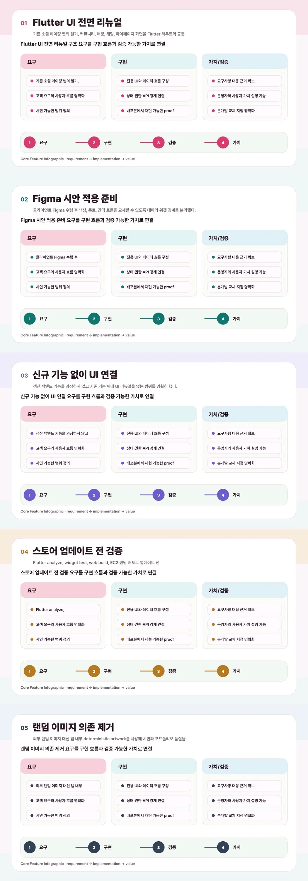 디자인 포트폴리오