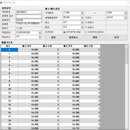 포트폴리오-주식자동매매 ETF 양매수/매도 전략 개발