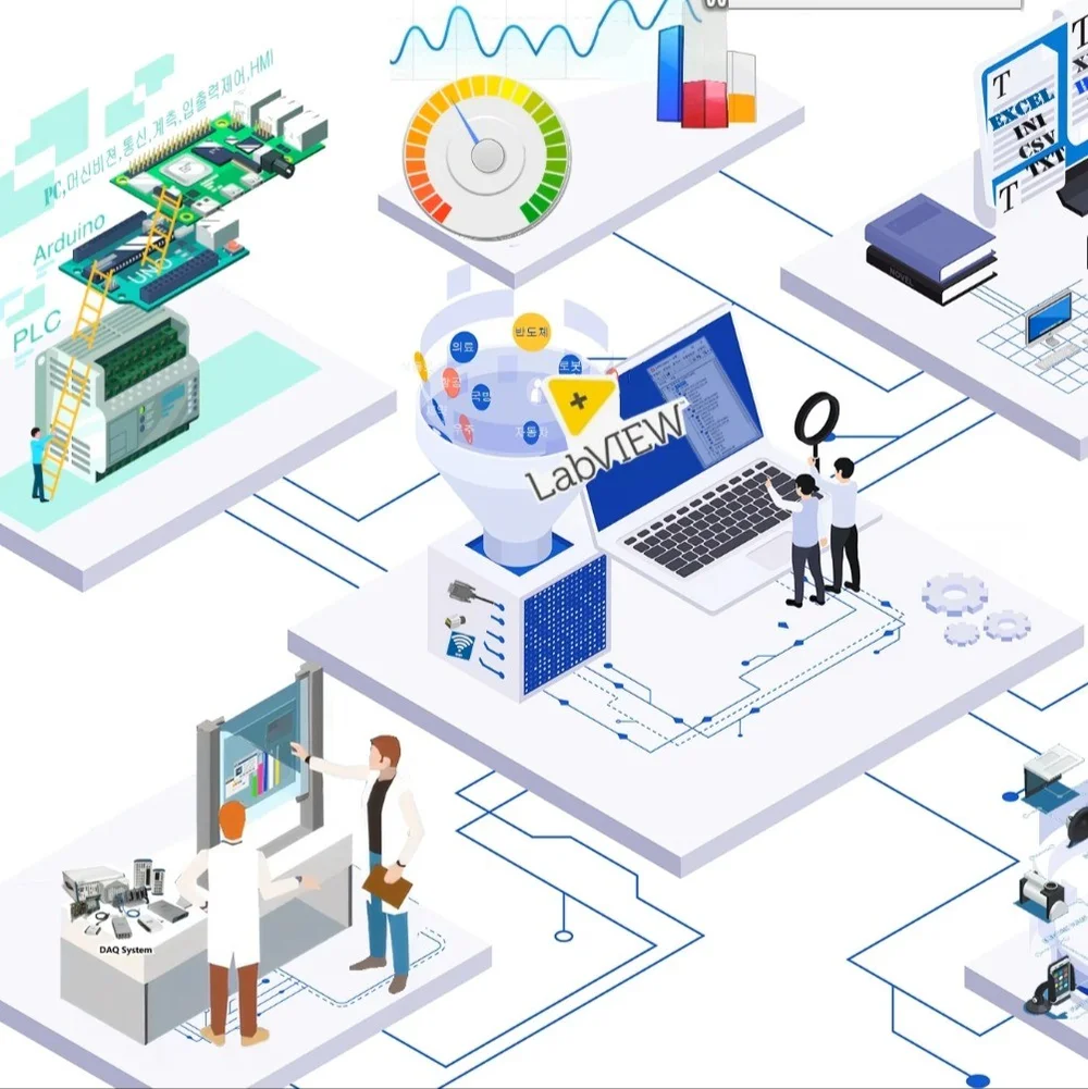 렙뷰,아두이노,PLC,HMI,스마트 연계, 일반 프로그램 포트폴리오 - 크몽