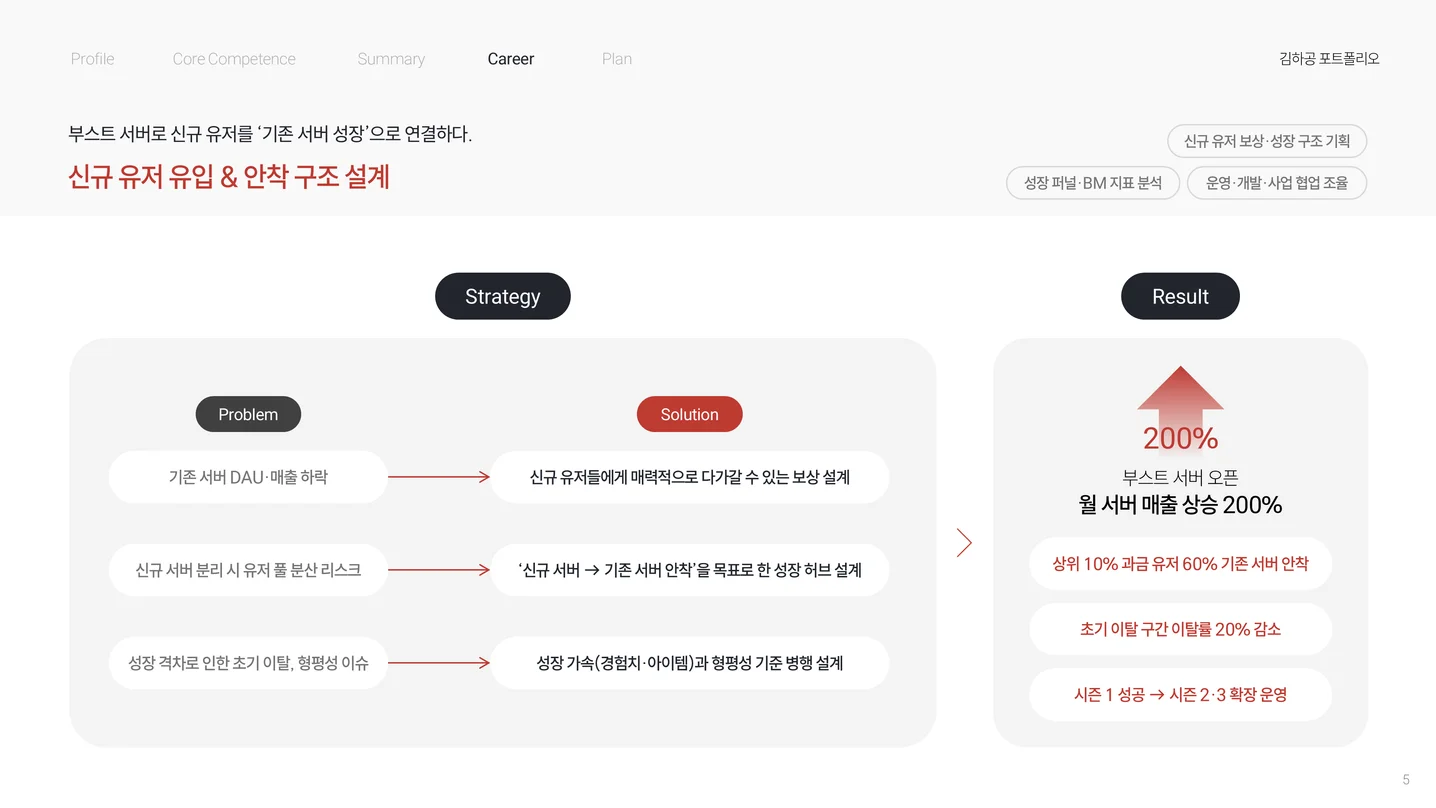 디자인 포트폴리오