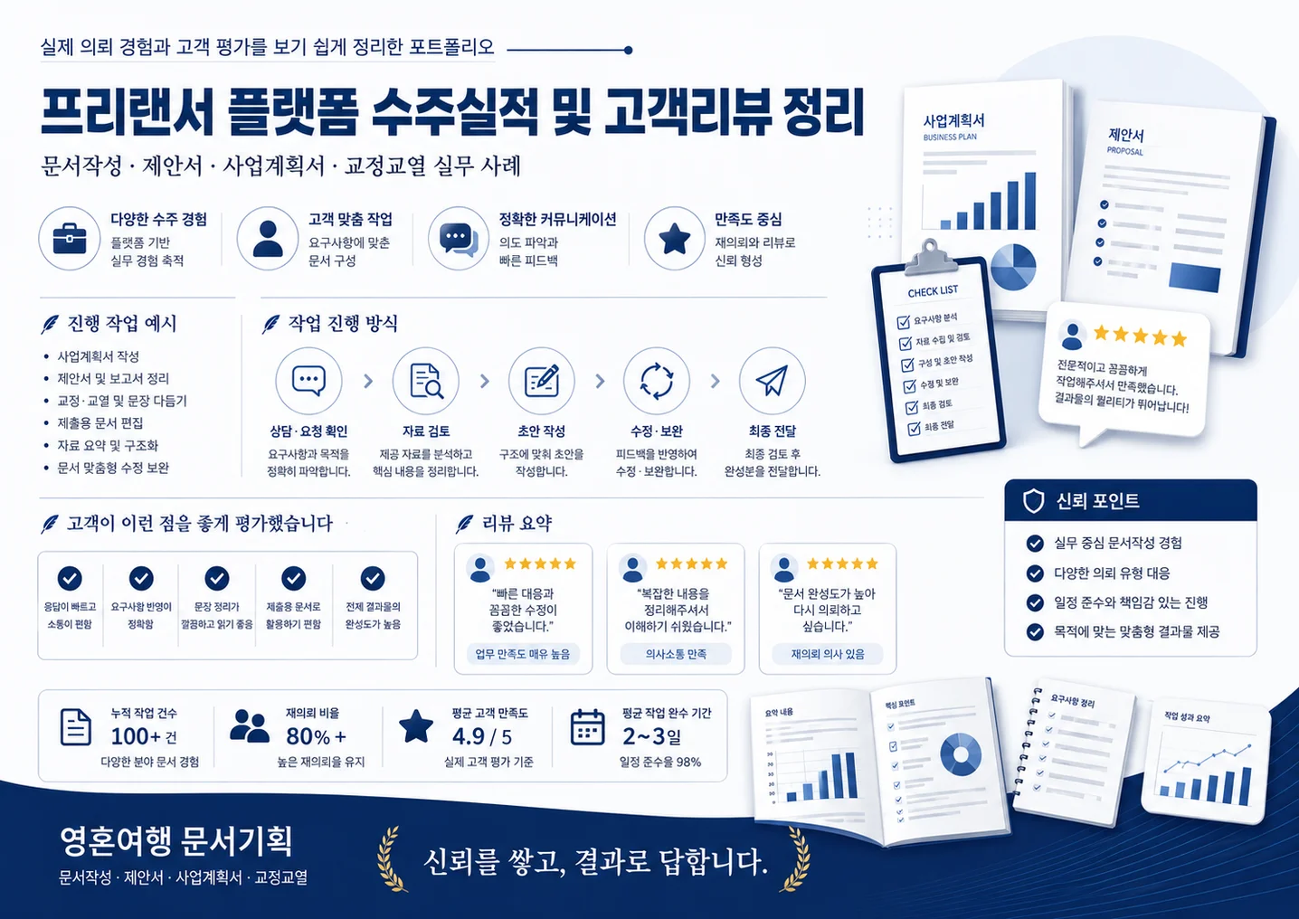 디자인 포트폴리오