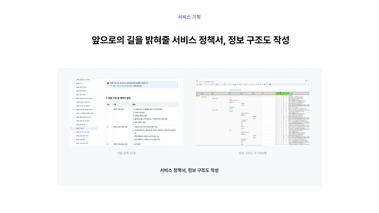 AI 음악 블록코딩 교육 앱 서비스 기획, UI·UX 기획 포트폴리오 - 크몽