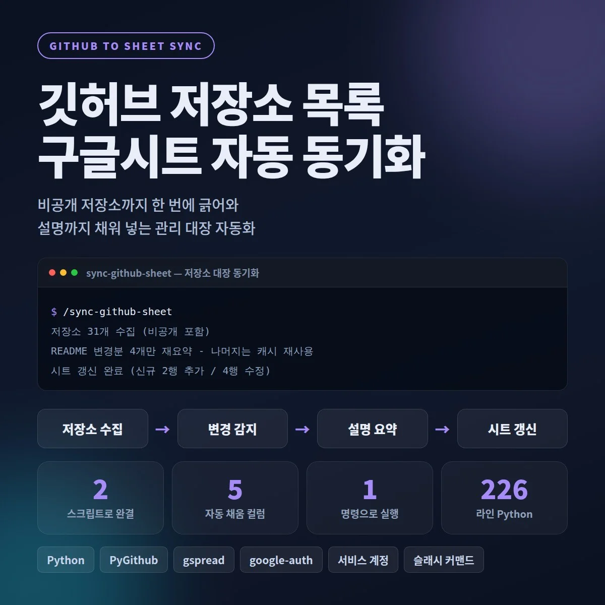 포트폴리오 메인이미지