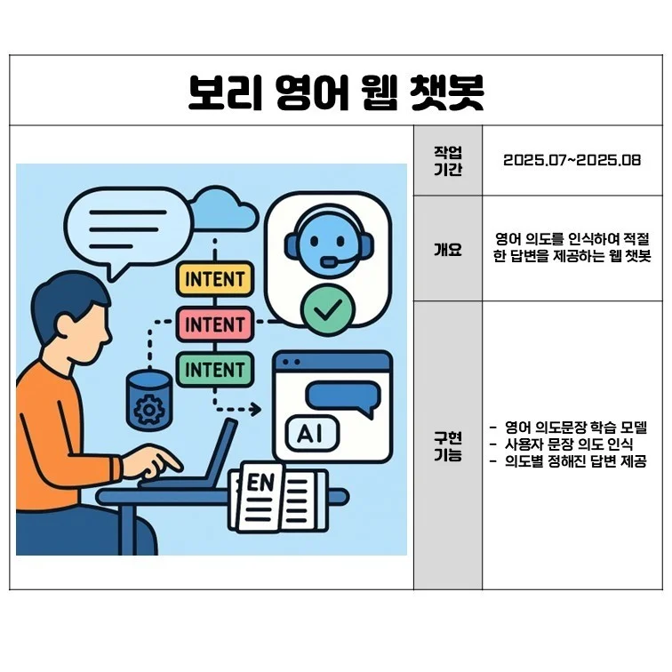 포트폴리오 메인이미지