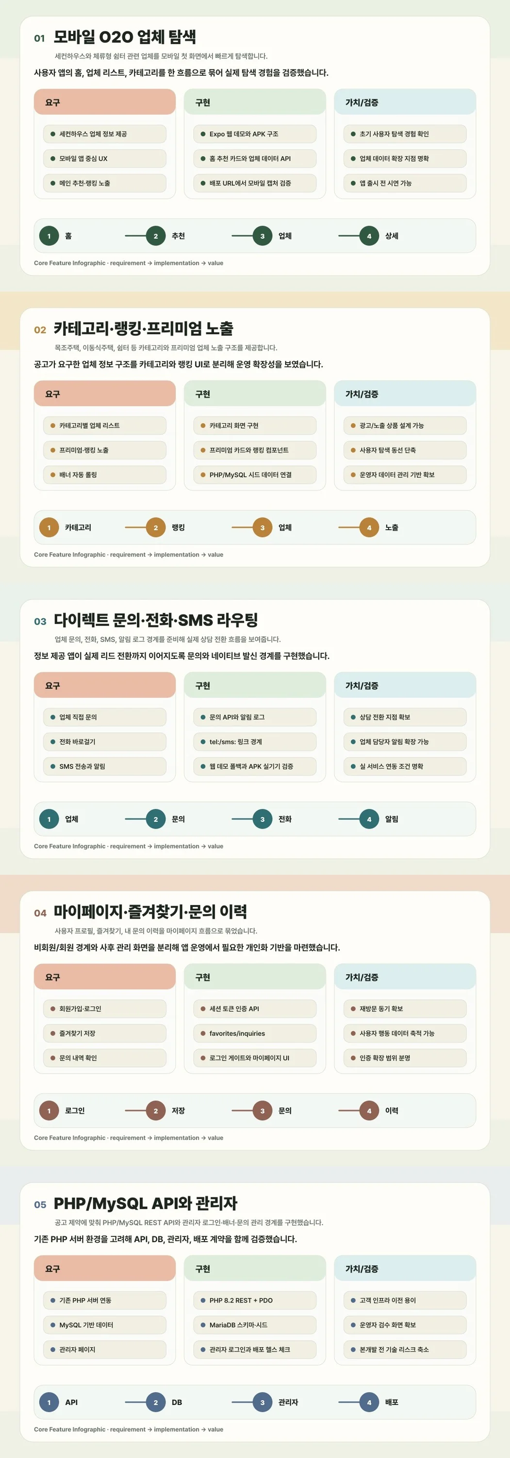 디자인 포트폴리오