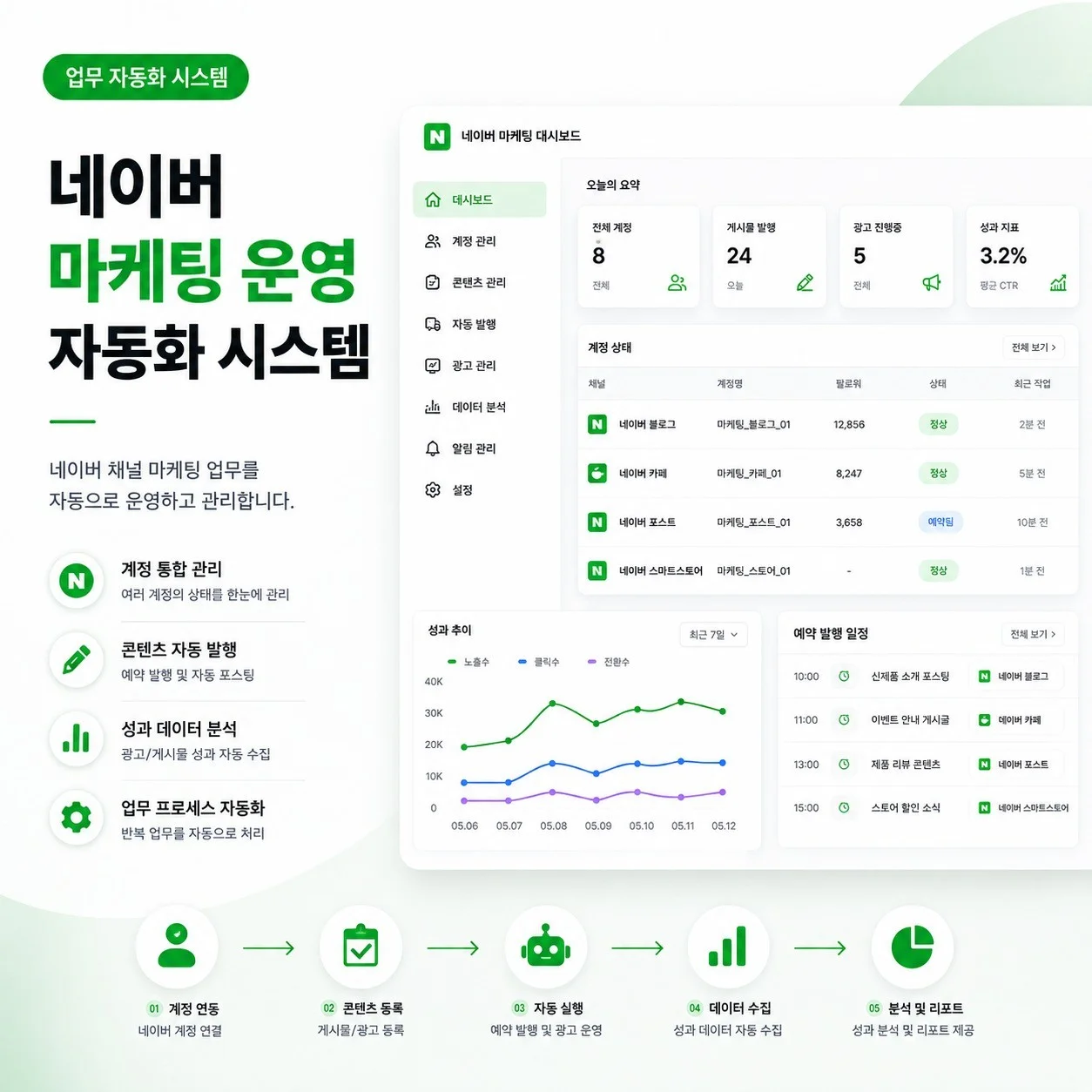 포트폴리오 메인이미지
