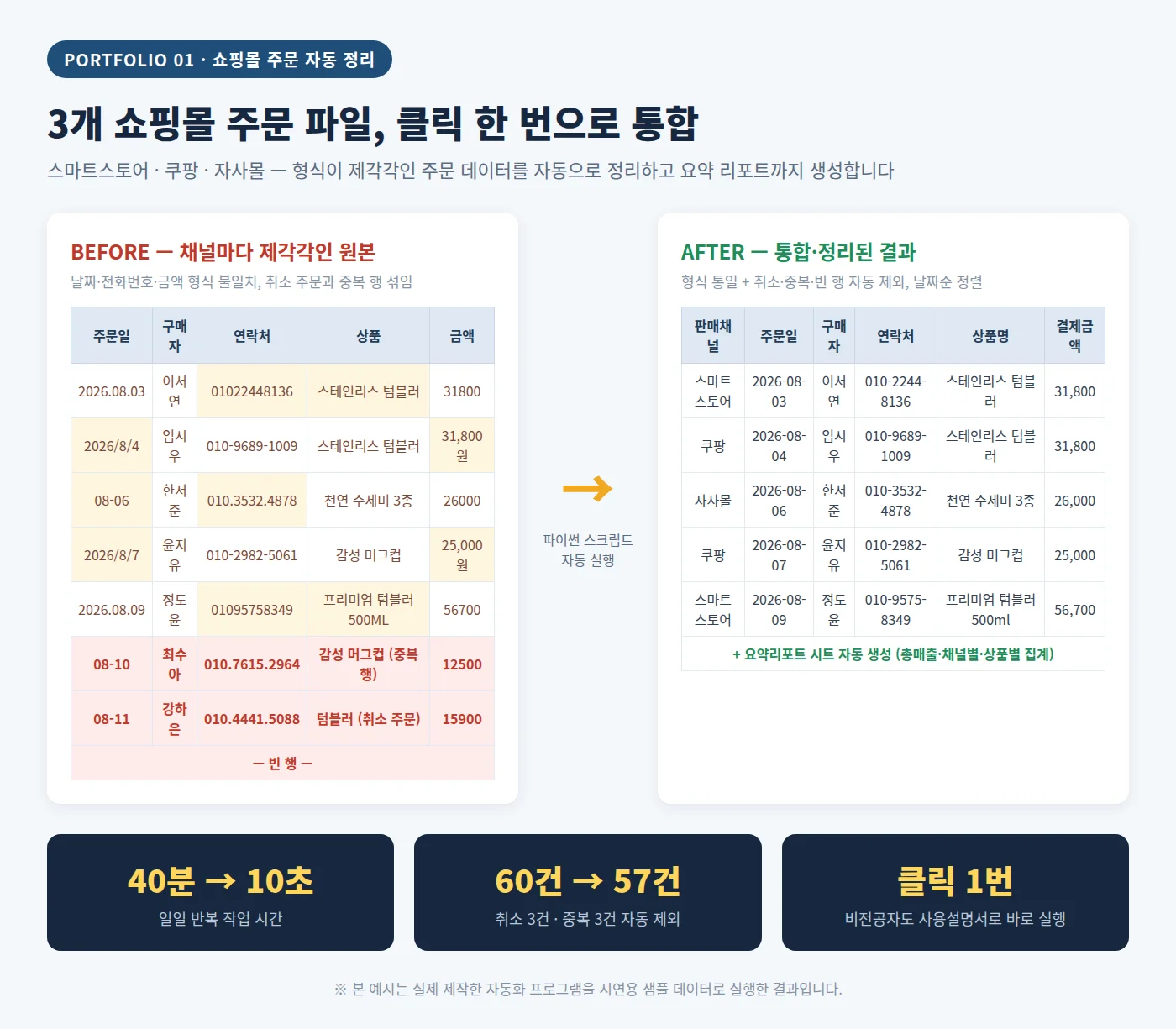 디자인 포트폴리오