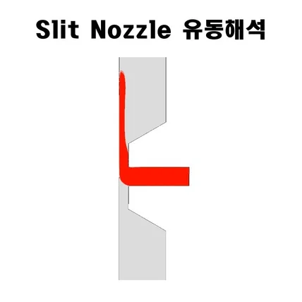 포트폴리오-Slit Nozzle 유동해석