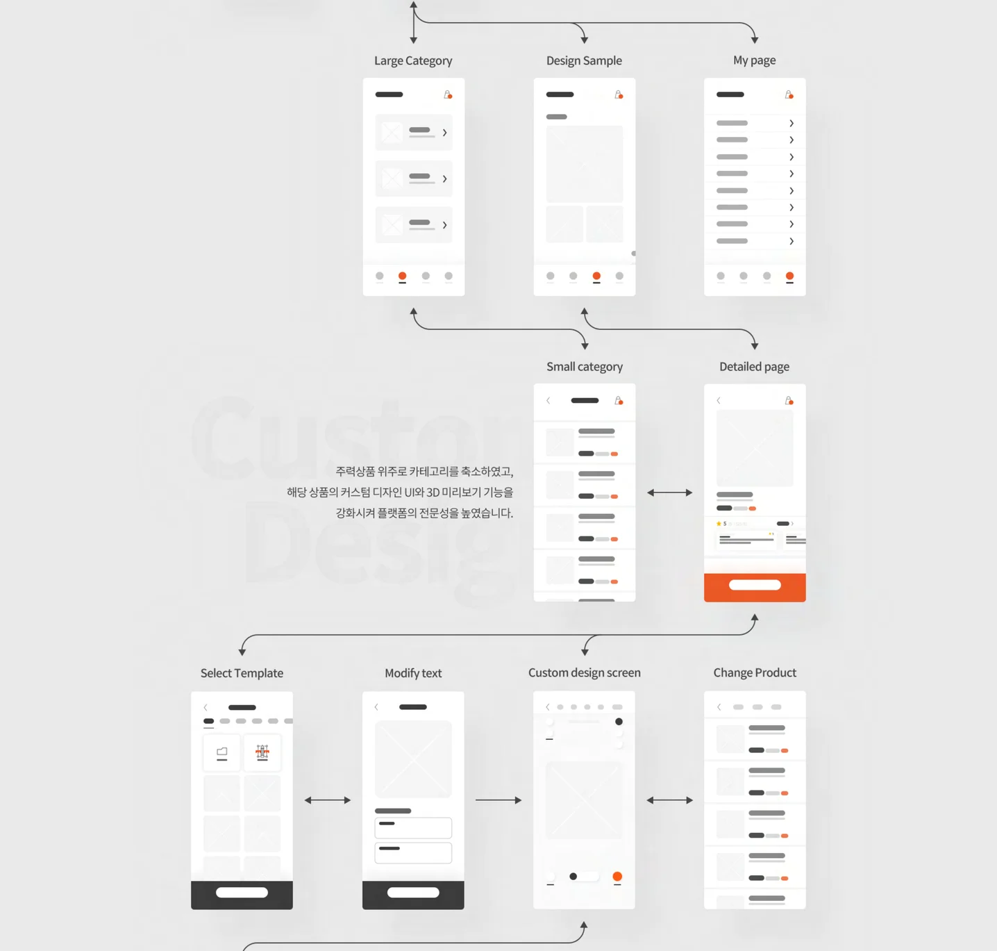 디자인 포트폴리오