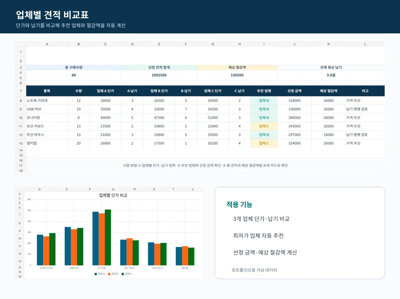 디자인 포트폴리오