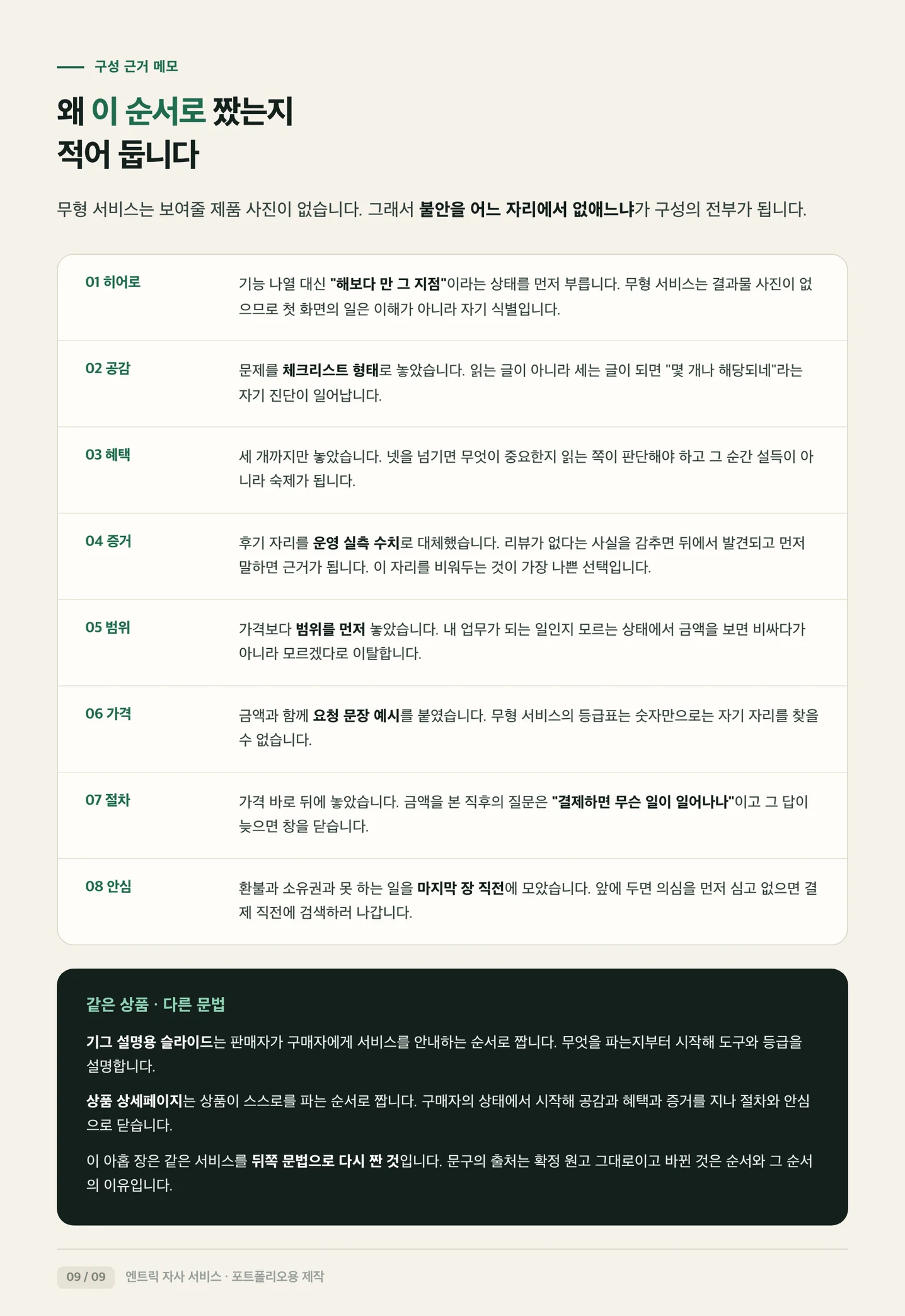 디자인 포트폴리오