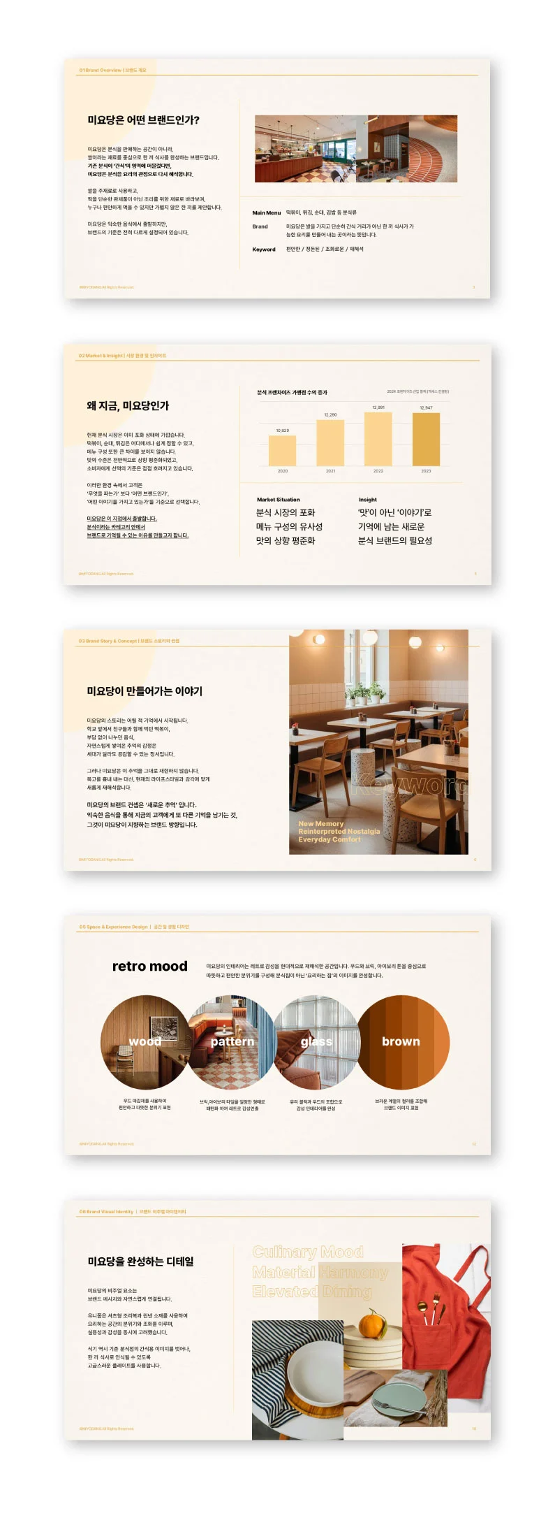 디자인 포트폴리오