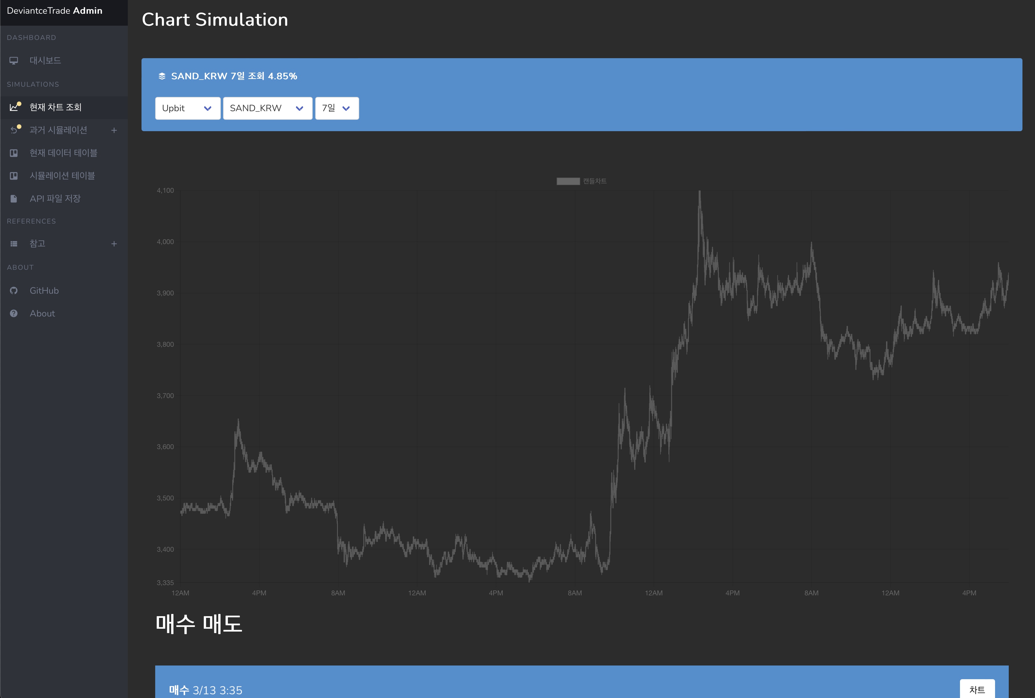 비트코인 자동매매 프로그램 및 관리자 페이지, 홈페이지 신규 제작 포트폴리오 - 크몽