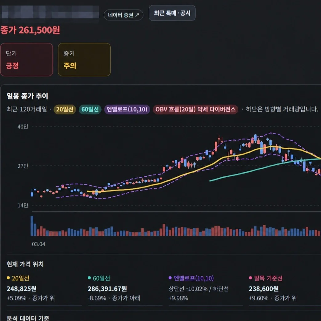 포트폴리오 메인이미지