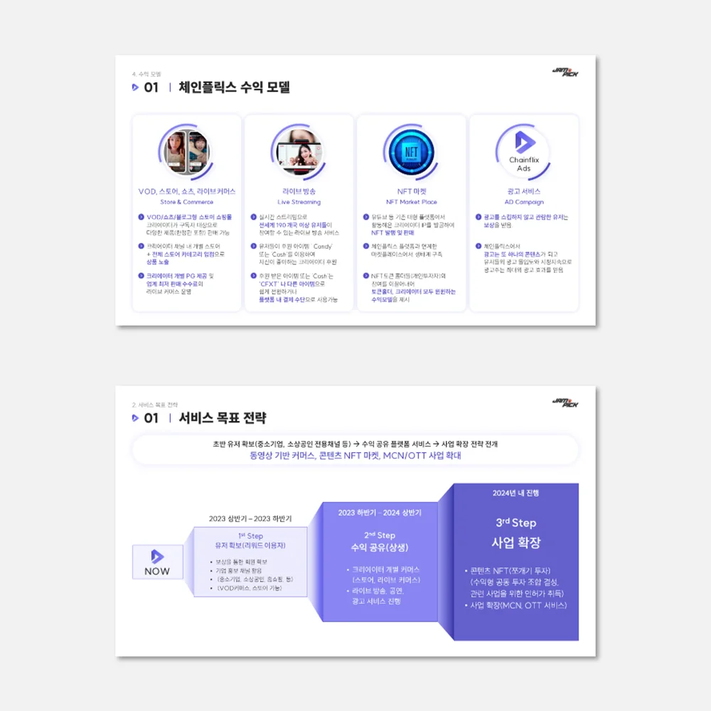 IR 자료] 체인플릭스 기업 IR 자료, PPT·인포그래픽 포트폴리오 - 크몽