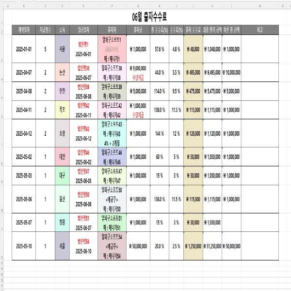 디자인 포트폴리오