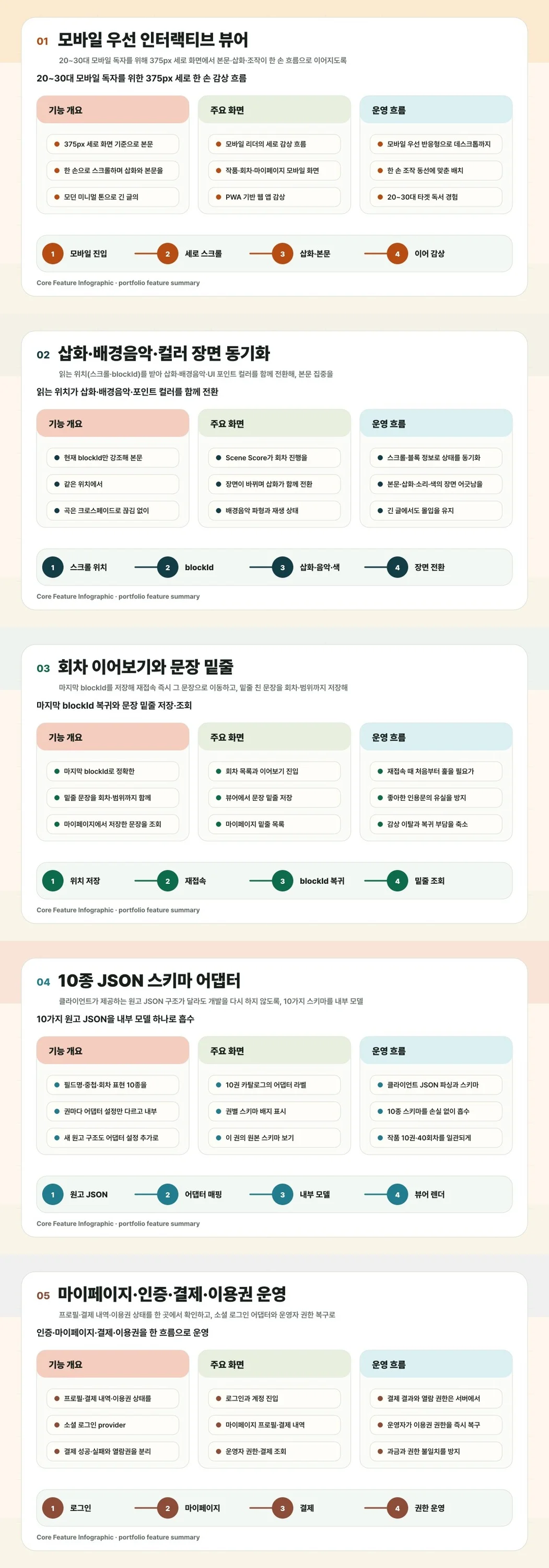 디자인 포트폴리오