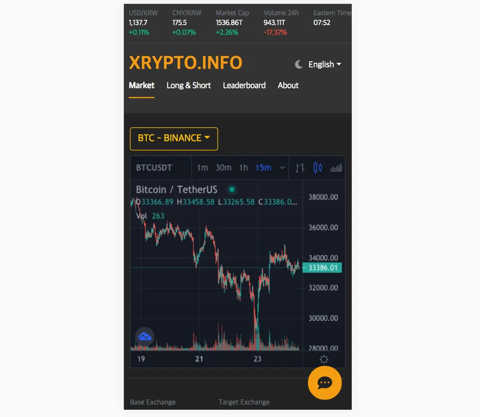 가상화폐 시세 종합 사이트, 크롤링·스크래핑 포트폴리오 - 크몽