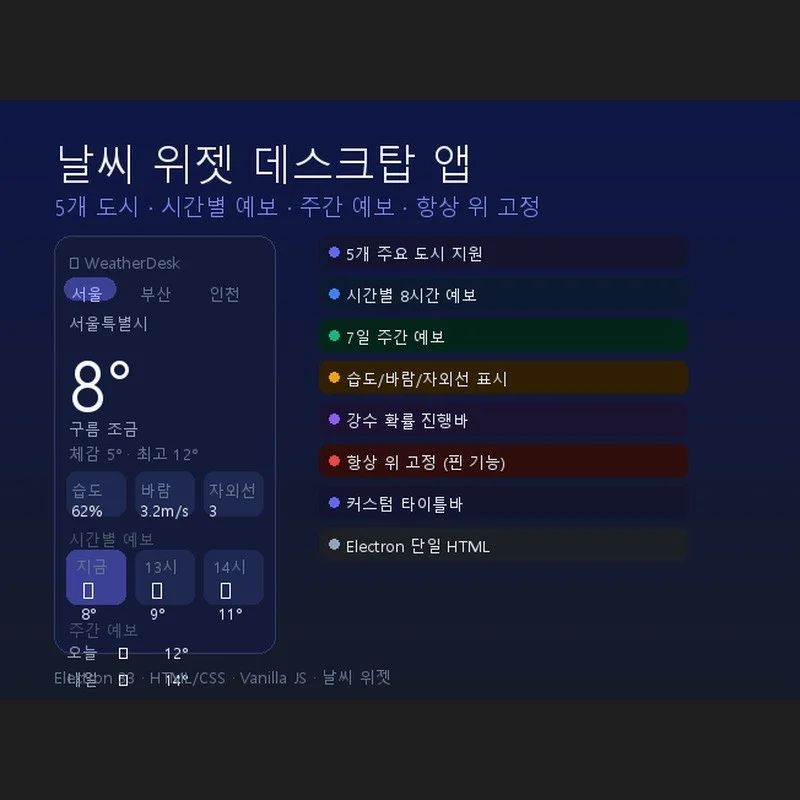 포트폴리오 메인이미지