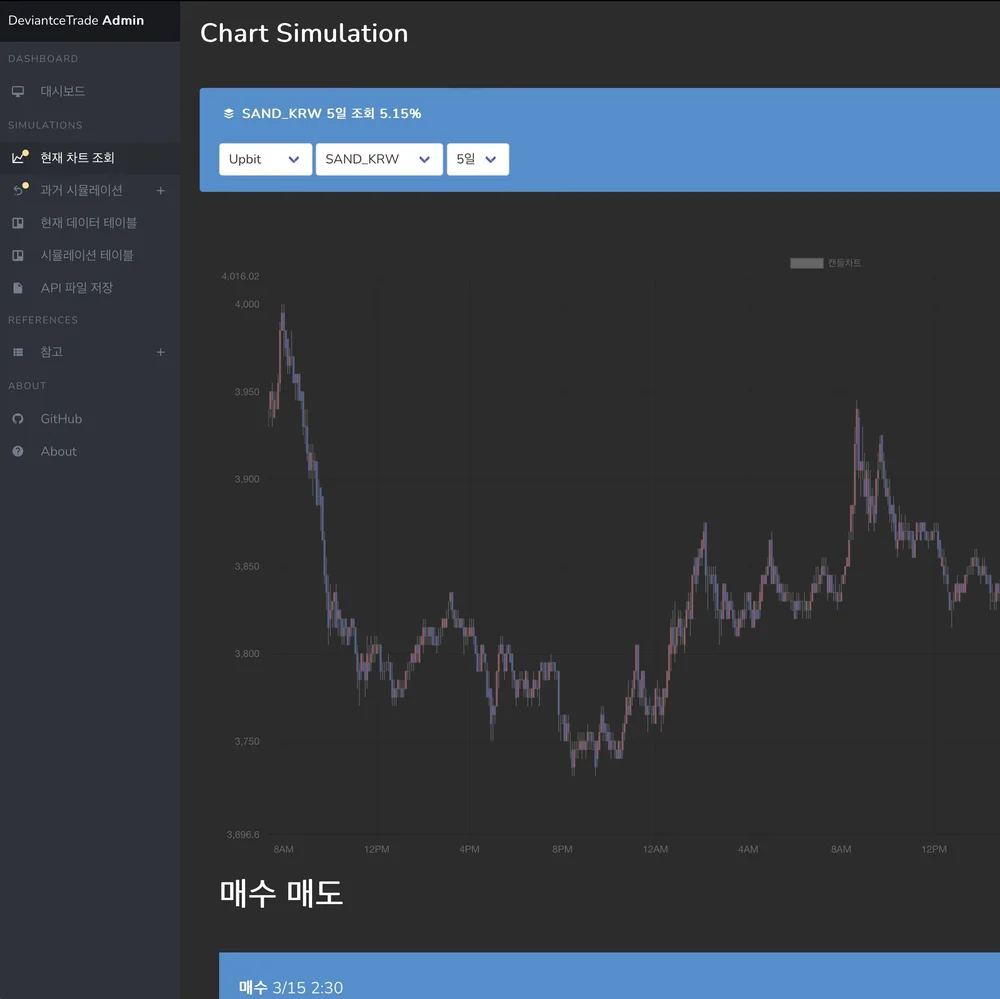 비트코인 자동매매 프로그램 및 관리자 페이지, 홈페이지 신규 제작 포트폴리오 - 크몽