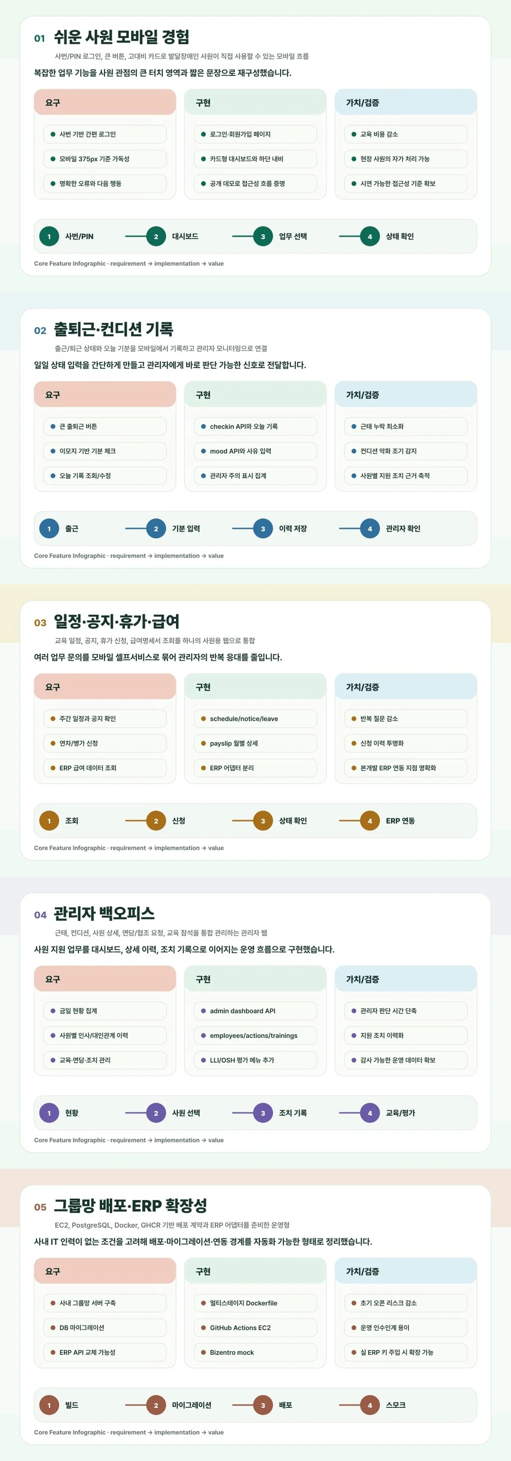 디자인 포트폴리오